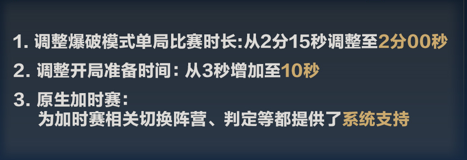 包含队伍重新调整战术，求改善表现的词条